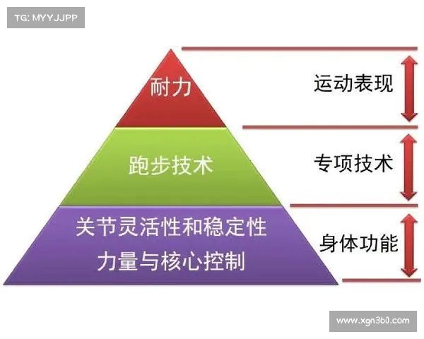 转体技巧的全面解析与训练方法:提升运动表现的核心要素 转体技巧的全面解析与训练方法:提升运动表现的核心要素